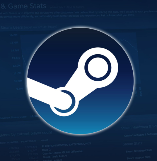Steam（日本）充值卡